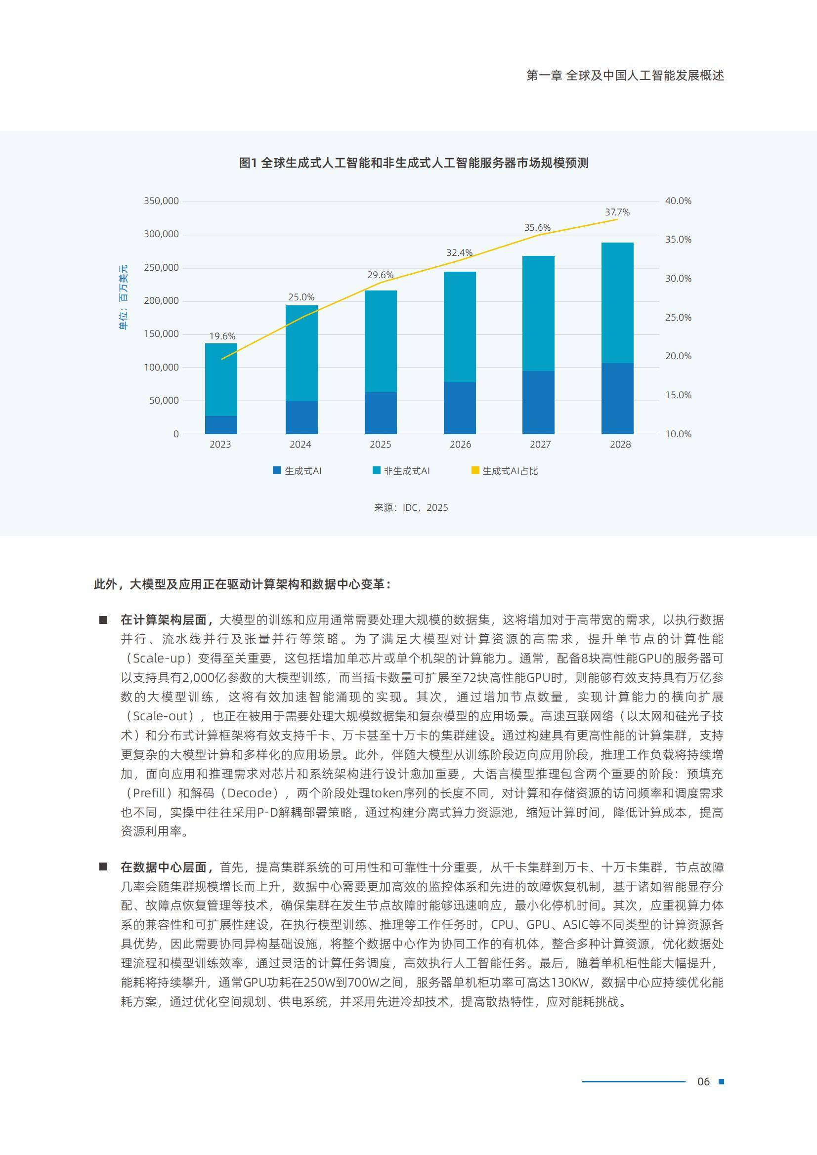 2025年中国人工智能算力发展研究报告，AI智能算力规模与技术突破-报告智库