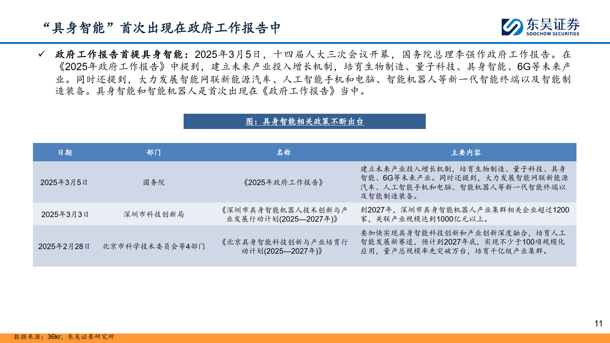 兆威机电发布全新一代灵巧手 持续加码具身智能赛道