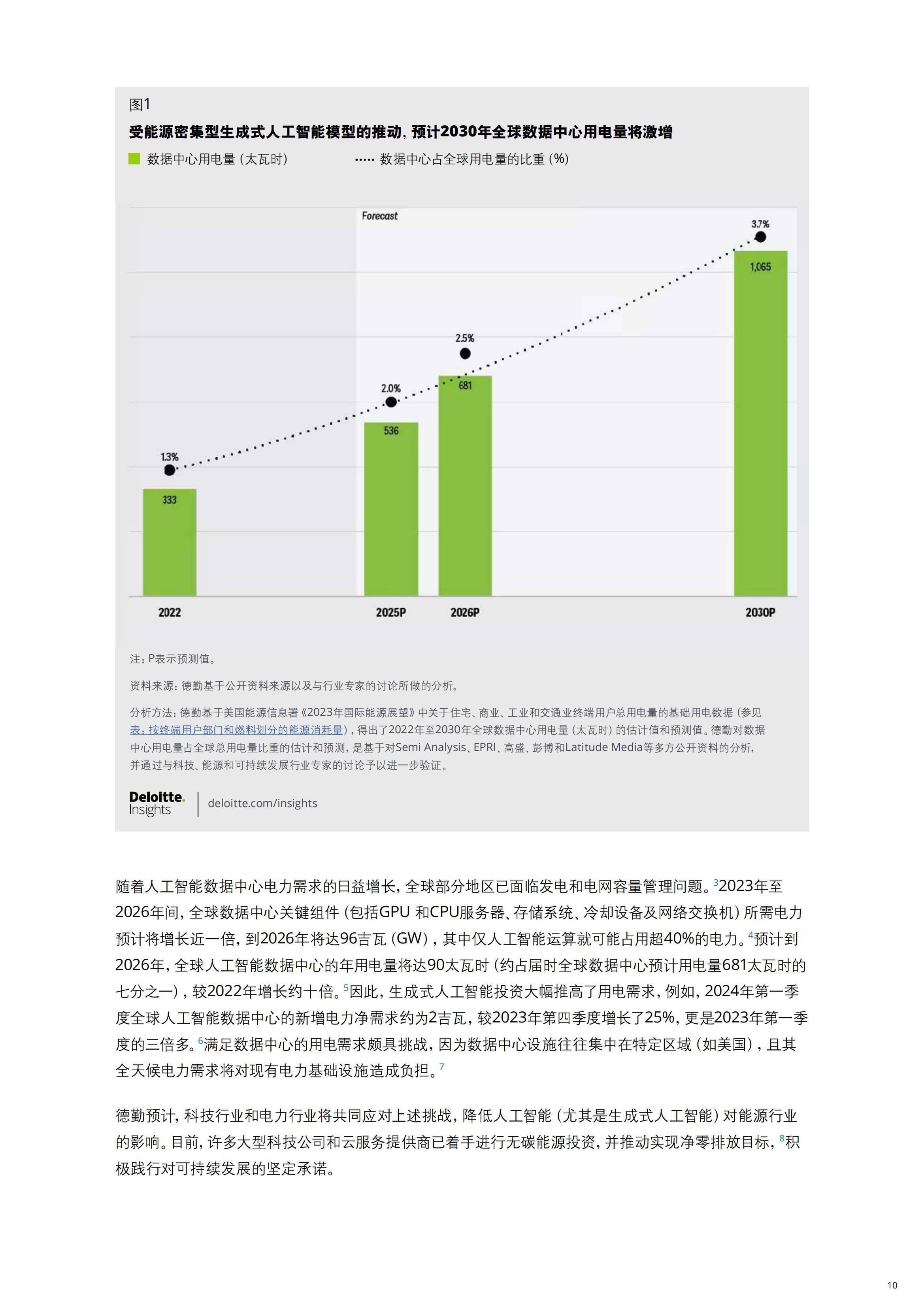 2025年科技传媒电信趋势分析报告，生成式AI重塑行业未来格局-报告智库