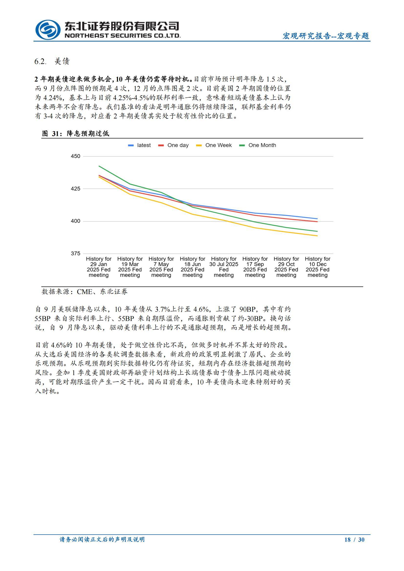 2025年美国经济现状最新情况如何？美国经济现状最新情况分析报告-报告智库