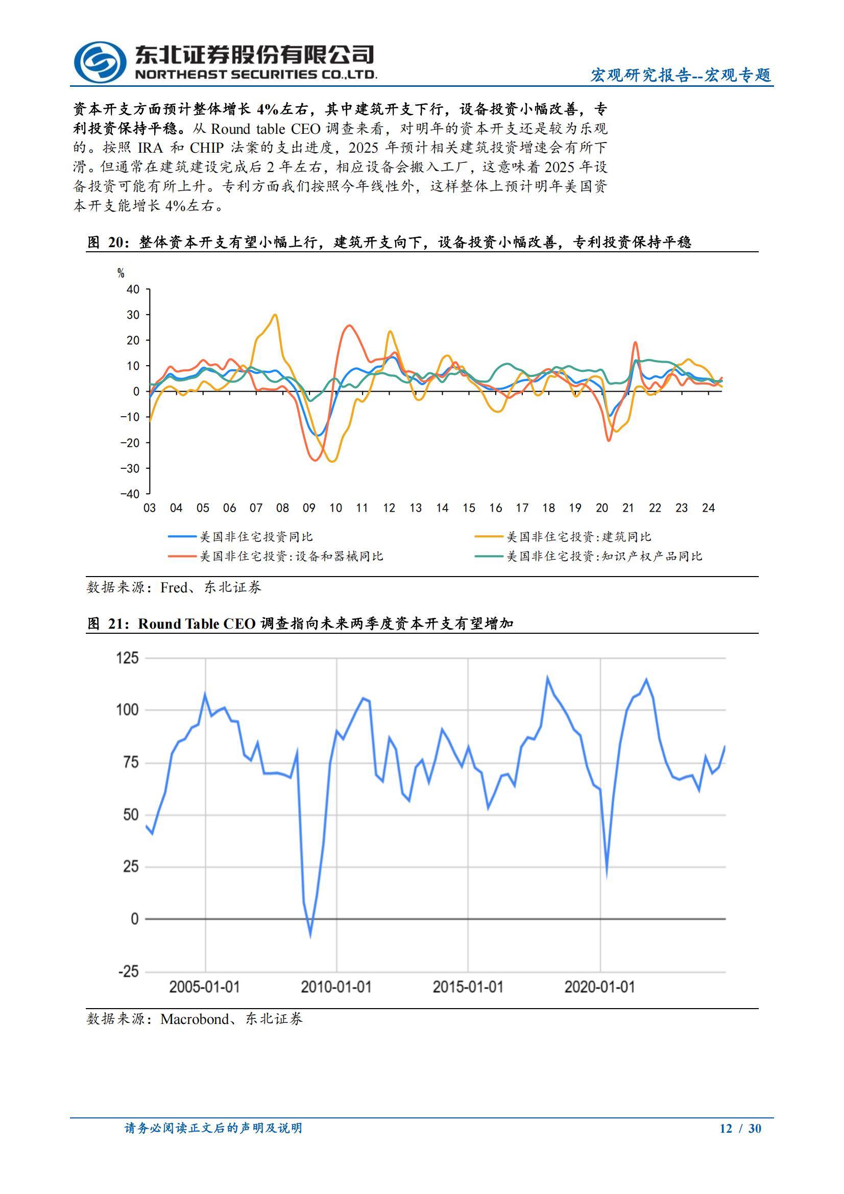 2025年美国经济现状最新情况如何？美国经济现状最新情况分析报告-报告智库