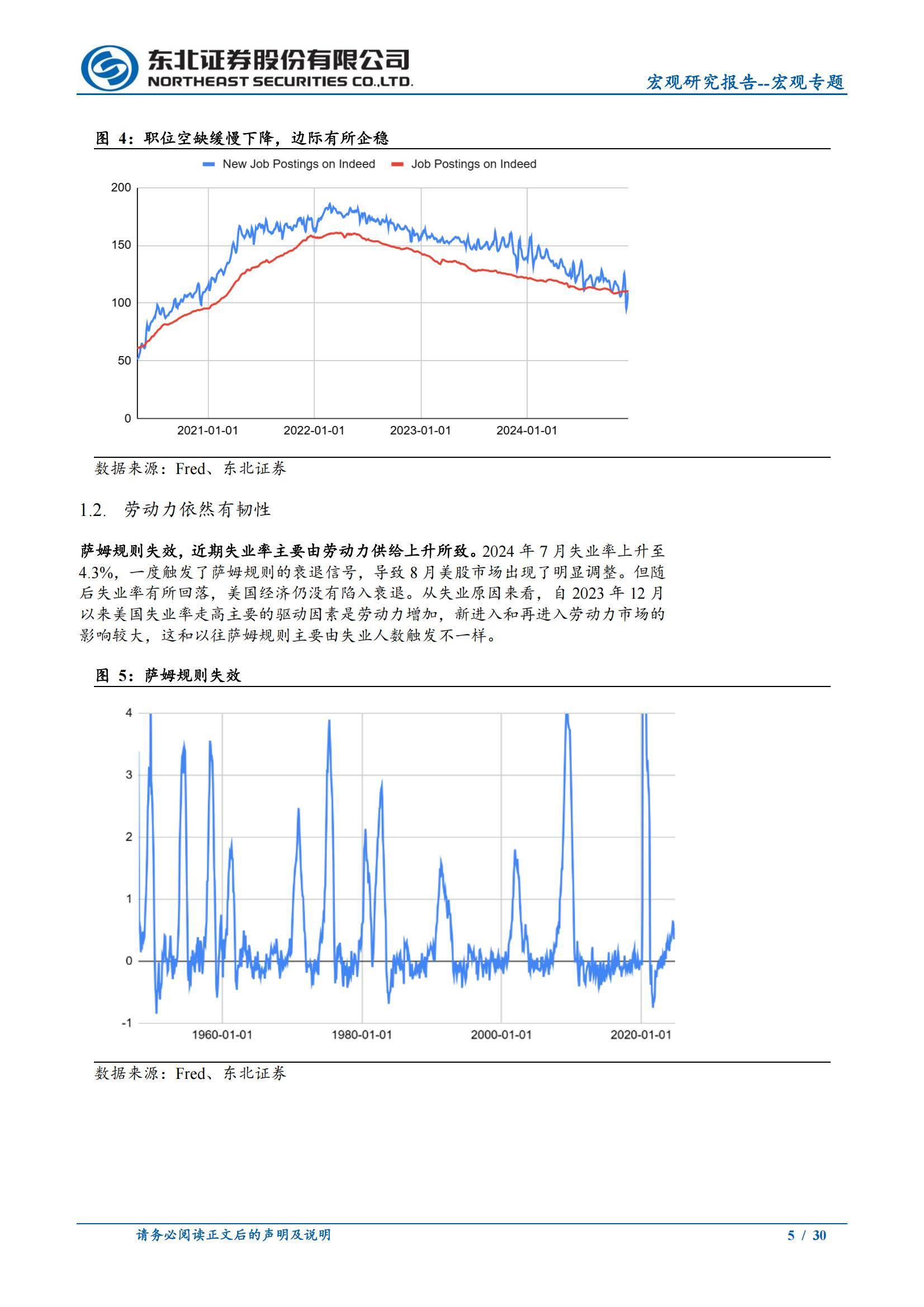 2025年美国经济现状最新情况如何？美国经济现状最新情况分析报告-报告智库