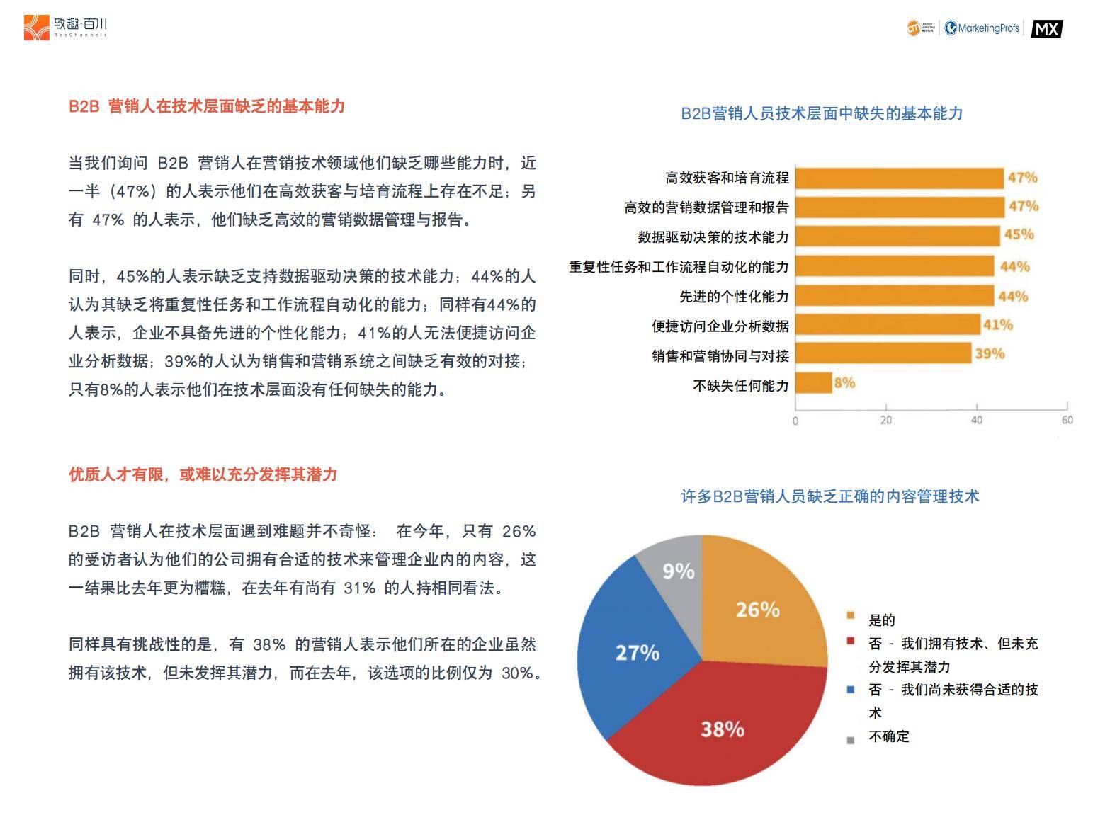 2025年B2B内容营销趋势分析，B2B内容营销趋势与实战策略白皮书-报告智库