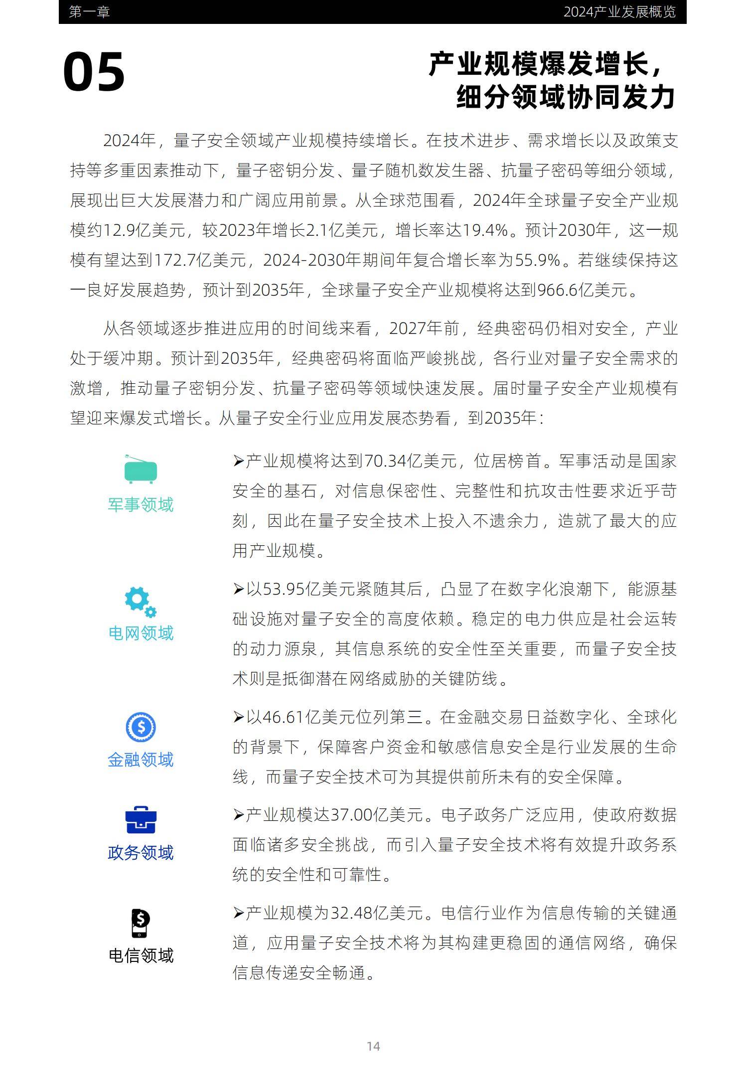 2025年量子安全产业趋势研究报告，量子安全产业趋势与全球供应链-报告智库