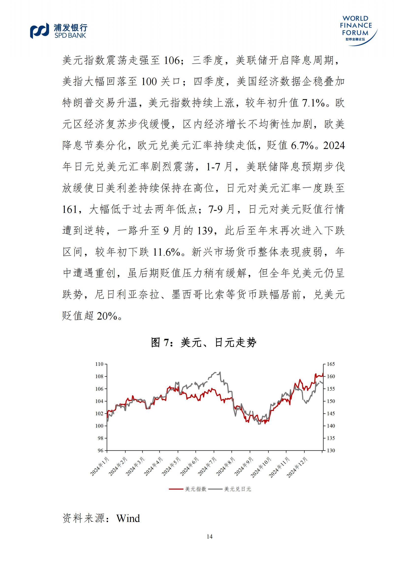 2025年全球经济复苏趋势是什么？全球经济复苏趋势与政策调整方向-报告智库