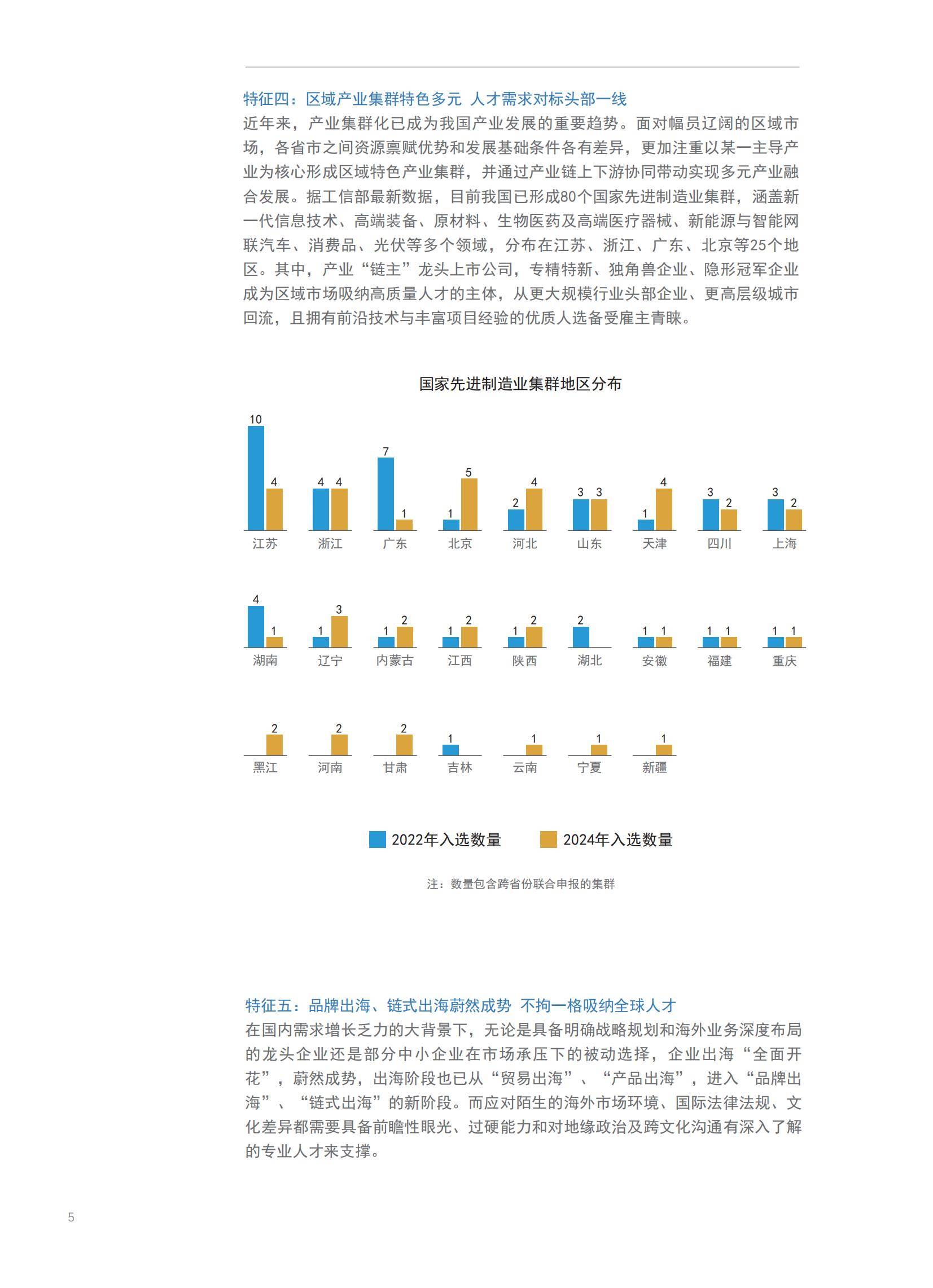 2025年人才市场薪酬趋势分析，人才市场薪酬趋势与行业竞争力解析-报告智库