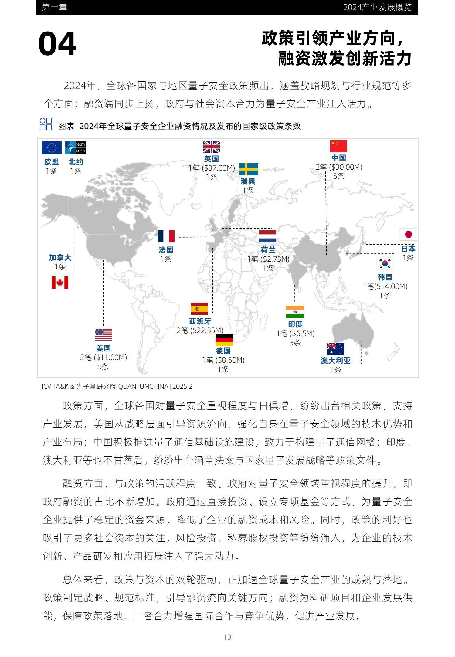 2025年量子安全产业趋势研究报告，量子安全产业趋势与全球供应链-报告智库