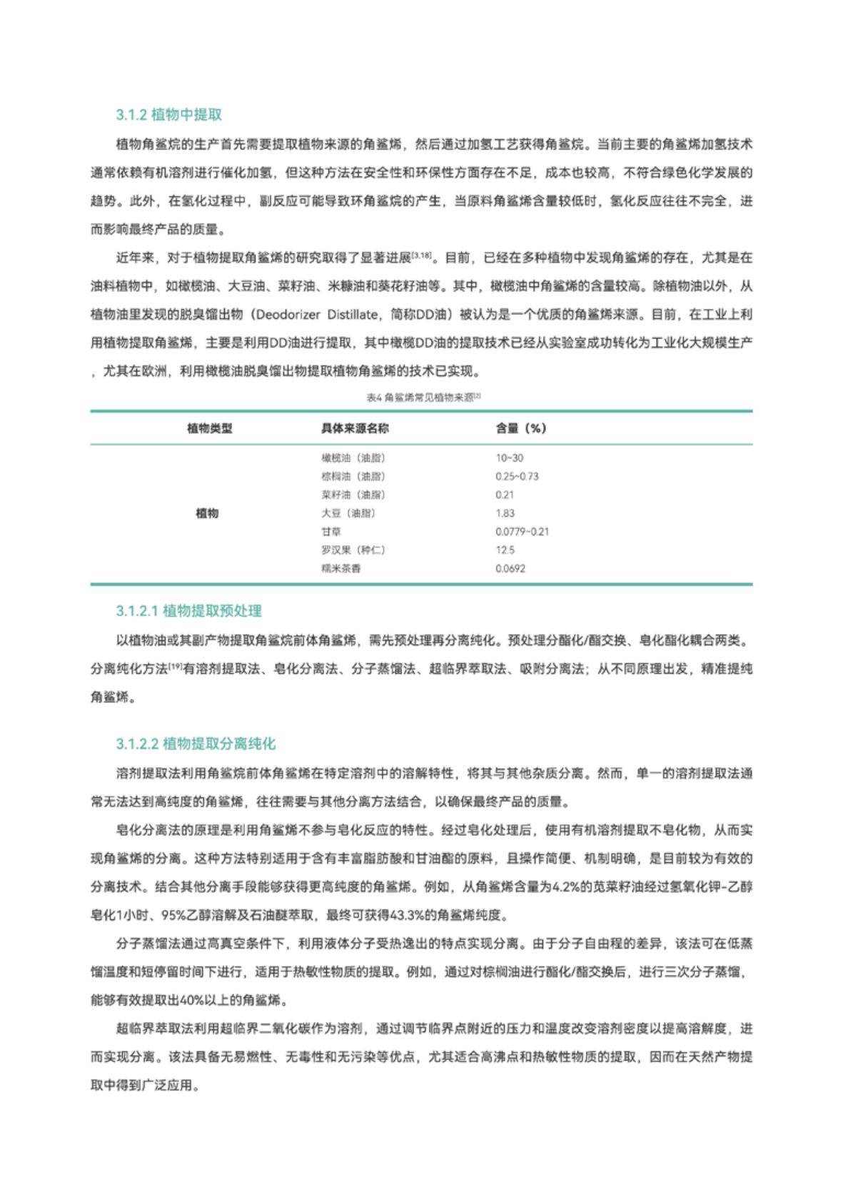 2025年角鲨烷行业趋势与市场机遇分析，全球角鲨烷市场规模是多少-报告智库
