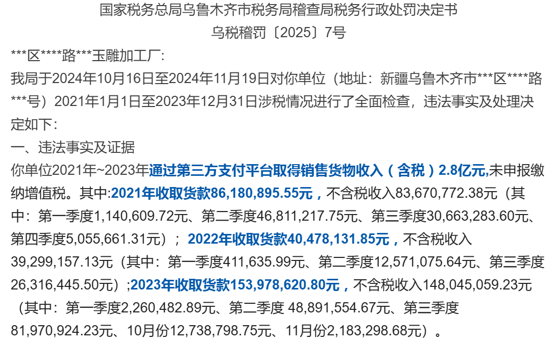 小规模纳税人隐匿收入2.8亿元,被税务稽查时如何补缴增值税?
