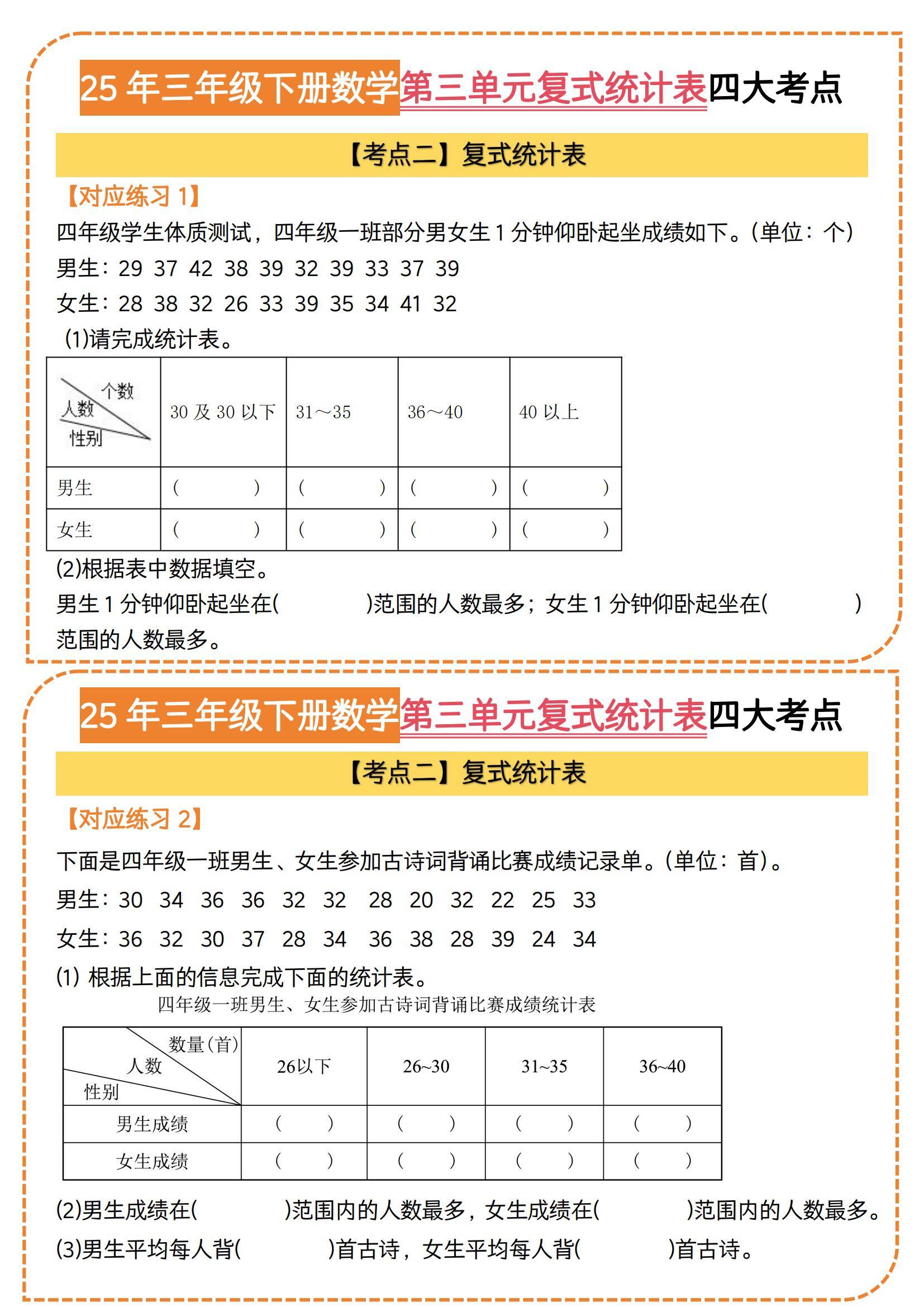 逐步深入,有助于学生系统地掌握复式统计表相关知识,构建完整的知识