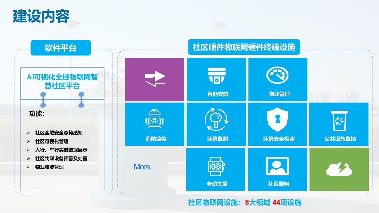 综合布线技术：构筑现代化办公环境的关键基石