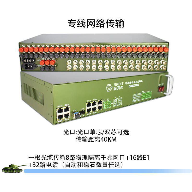 综合业务光端机-光纤通信传输设备