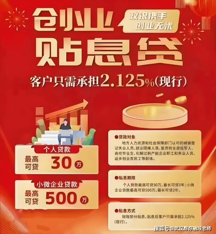 国家个人创业贷款政策(创业贷款国家有什么优惠政策)