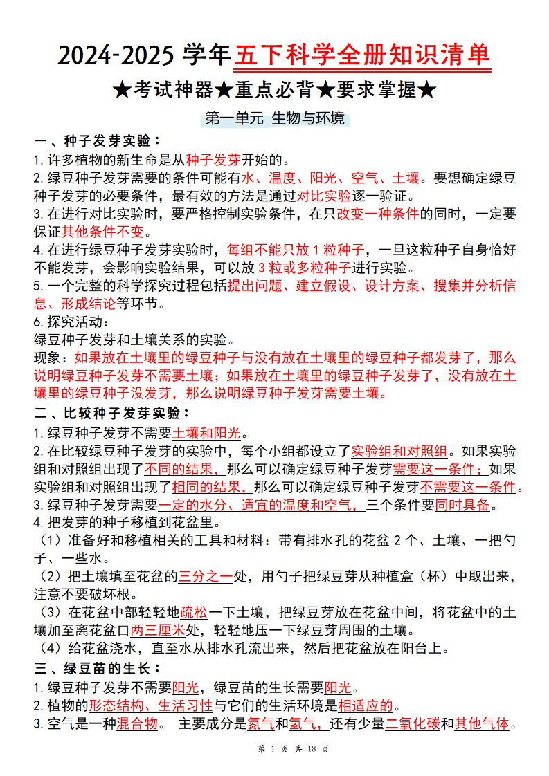 关于小学全科资料！适合自学，思路清晰的信息