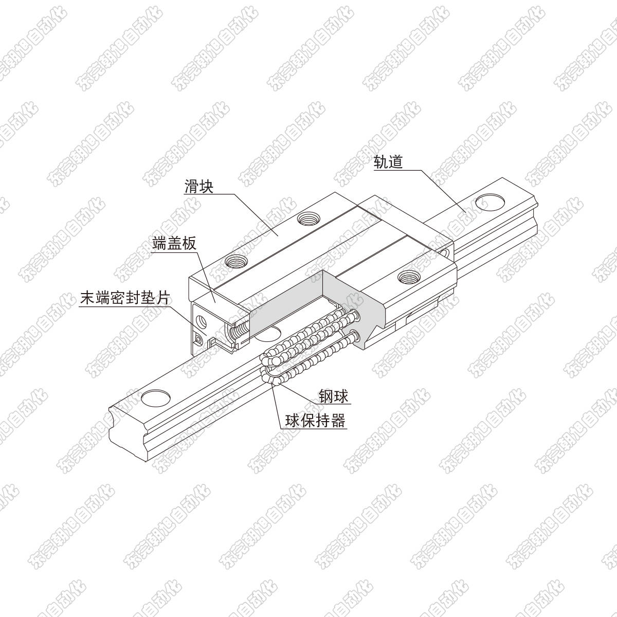 直线导轨使用注意事项全解析:如何确保使用寿命与运行稳定