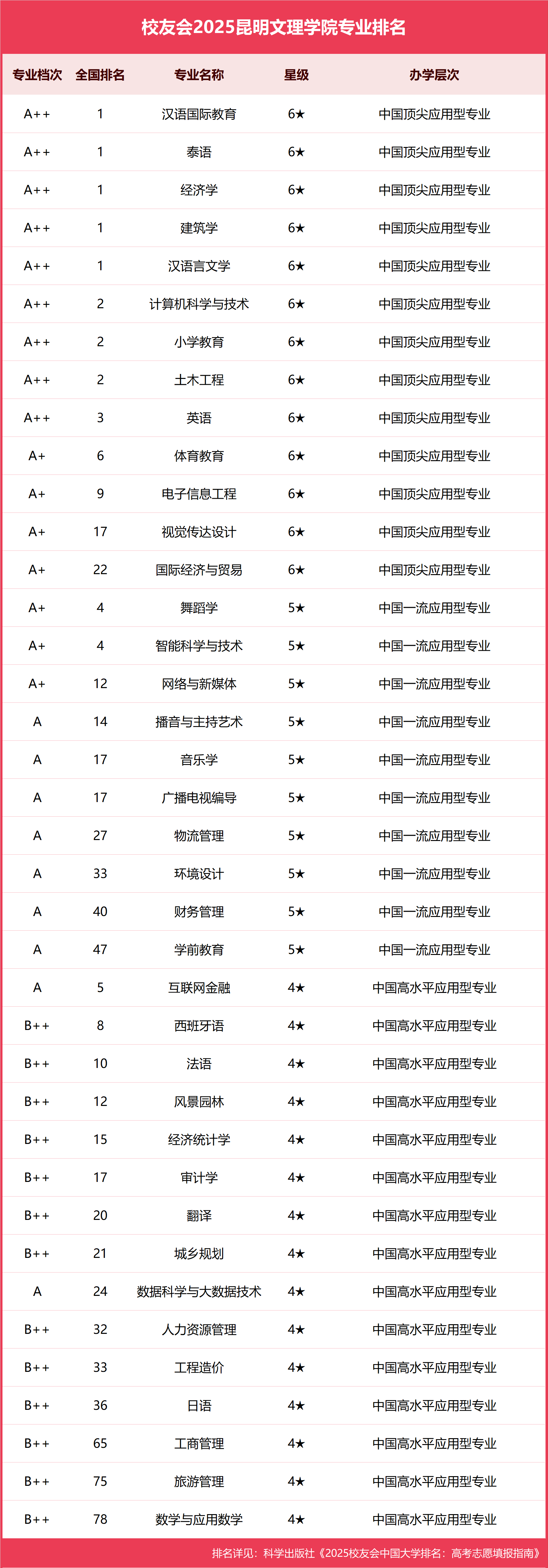 一语企业管理的简单介绍 一语企业管理的简单

先容
（企业管理应从哪几方面着手） 企业管理