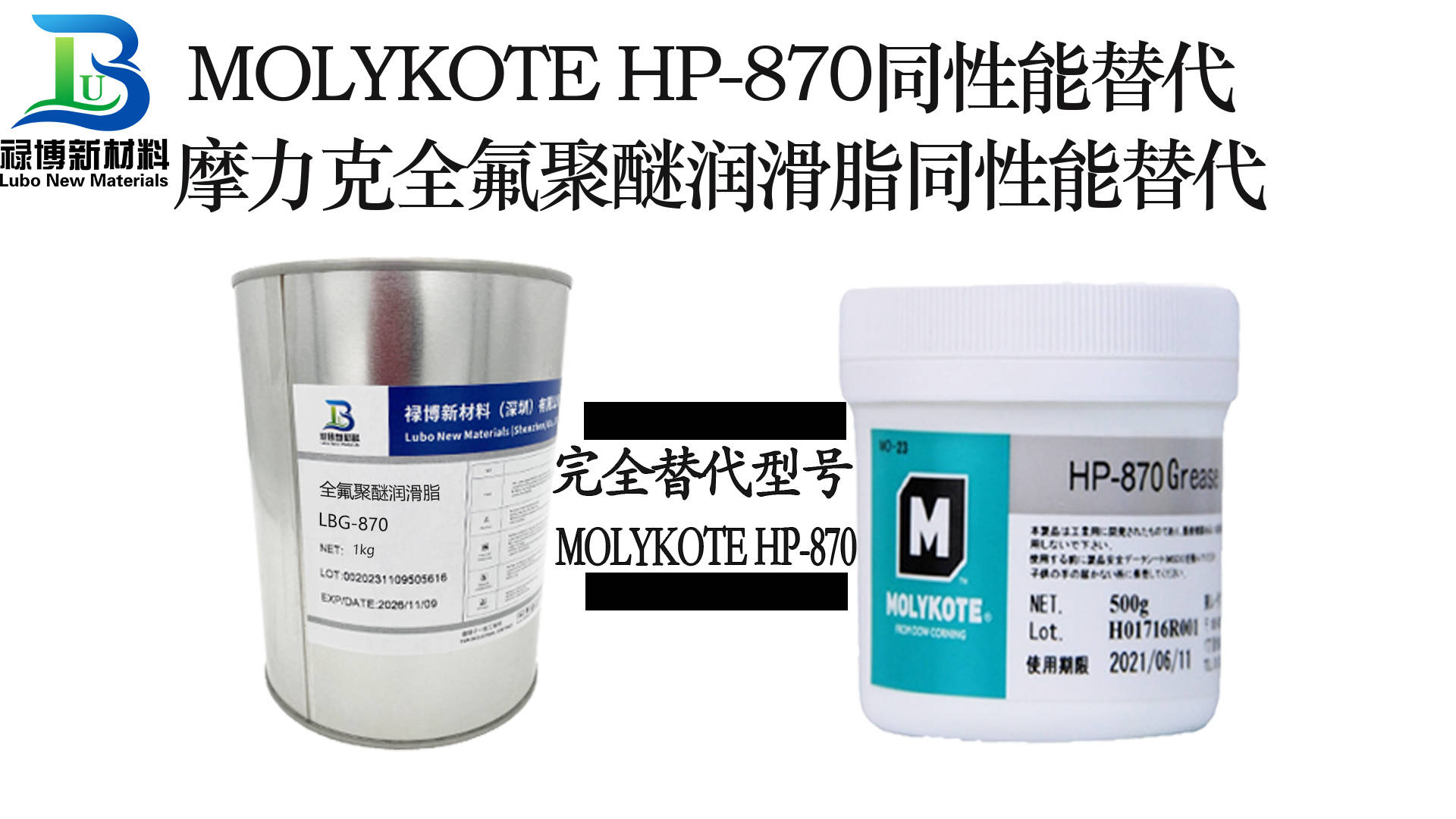 中美贸易战驱动国产替代——禄博新材料同性能替代摩力克、杜邦润滑油润滑脂突围之路 ​(图4)