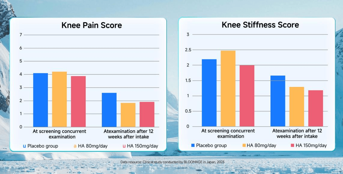 KORI全新推出天然关节磷虾油:以科学配方守护年轻一代的“灵活力”