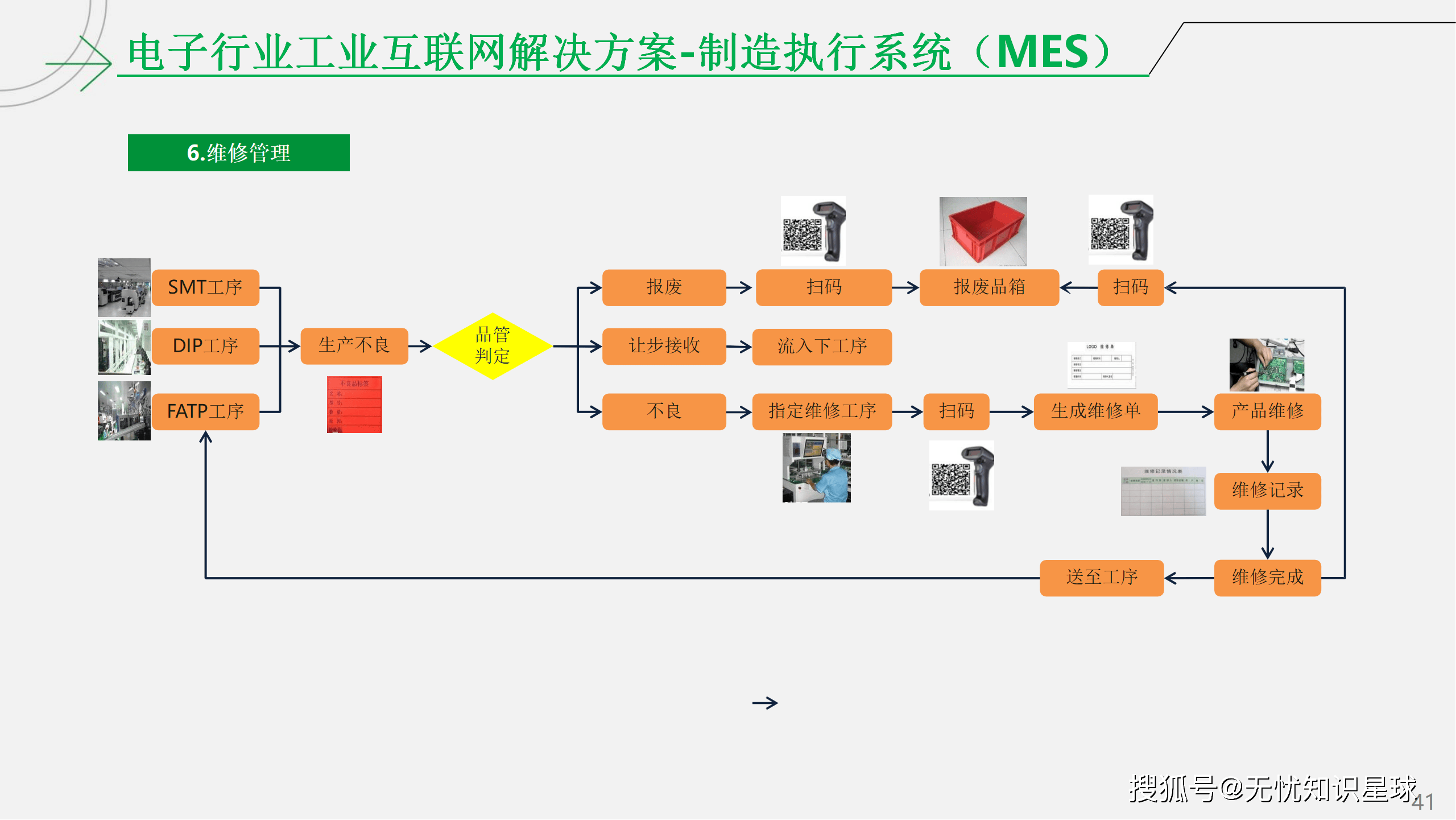 电子制造网站建设供应商_电子公司网站
