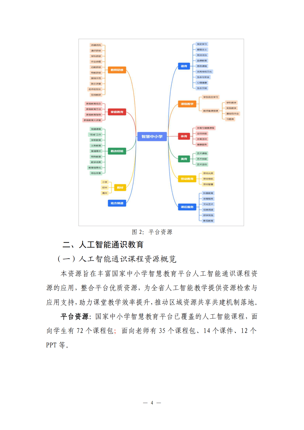中小学人工智能教育课程标准(中小学人工智能课程指南doc)