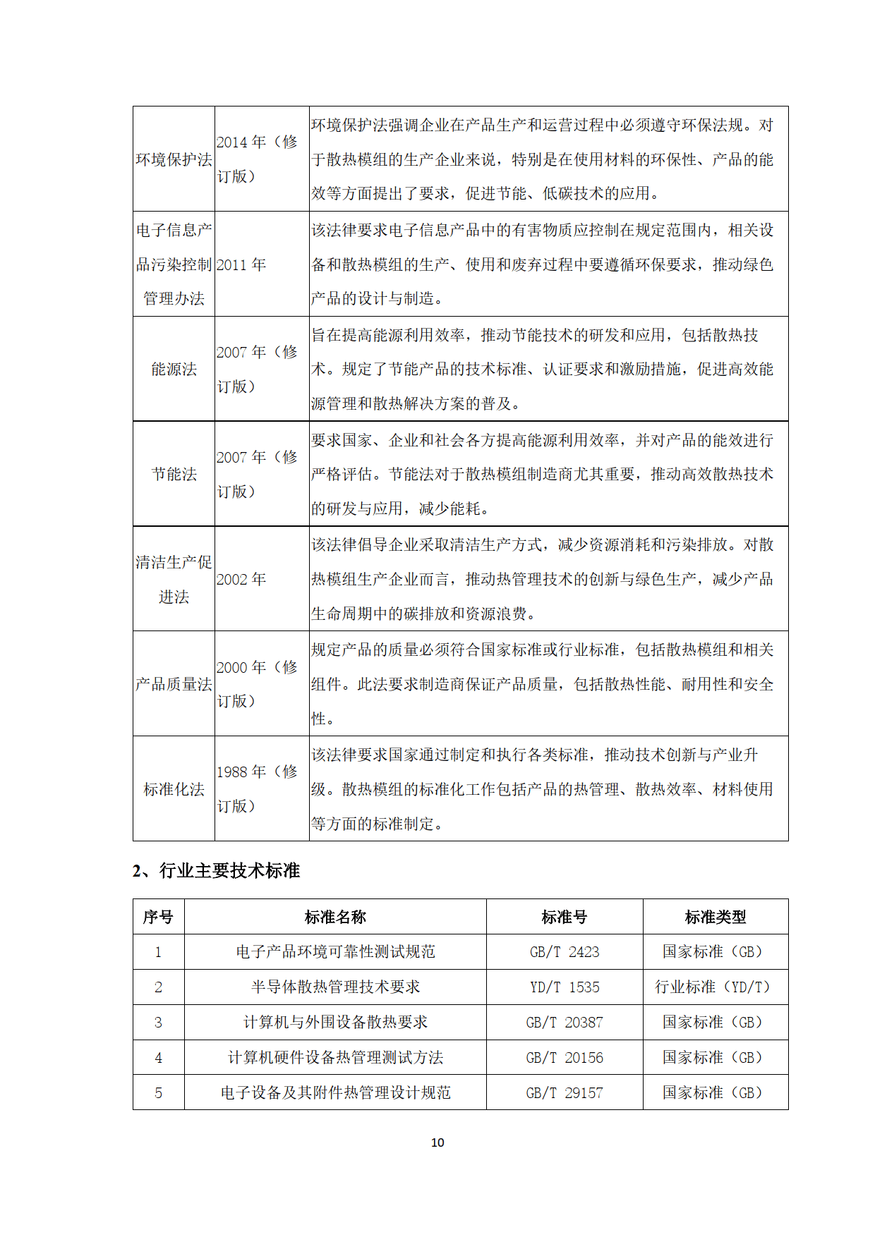 5G散热技术 _ 液冷技术发展 _散热模组