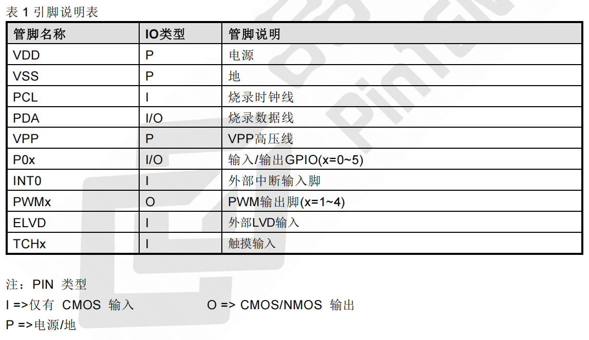 文章配图-3