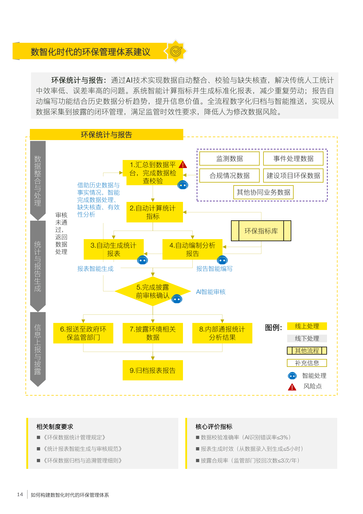管家和100%免费资料的推荐机制的简单介绍