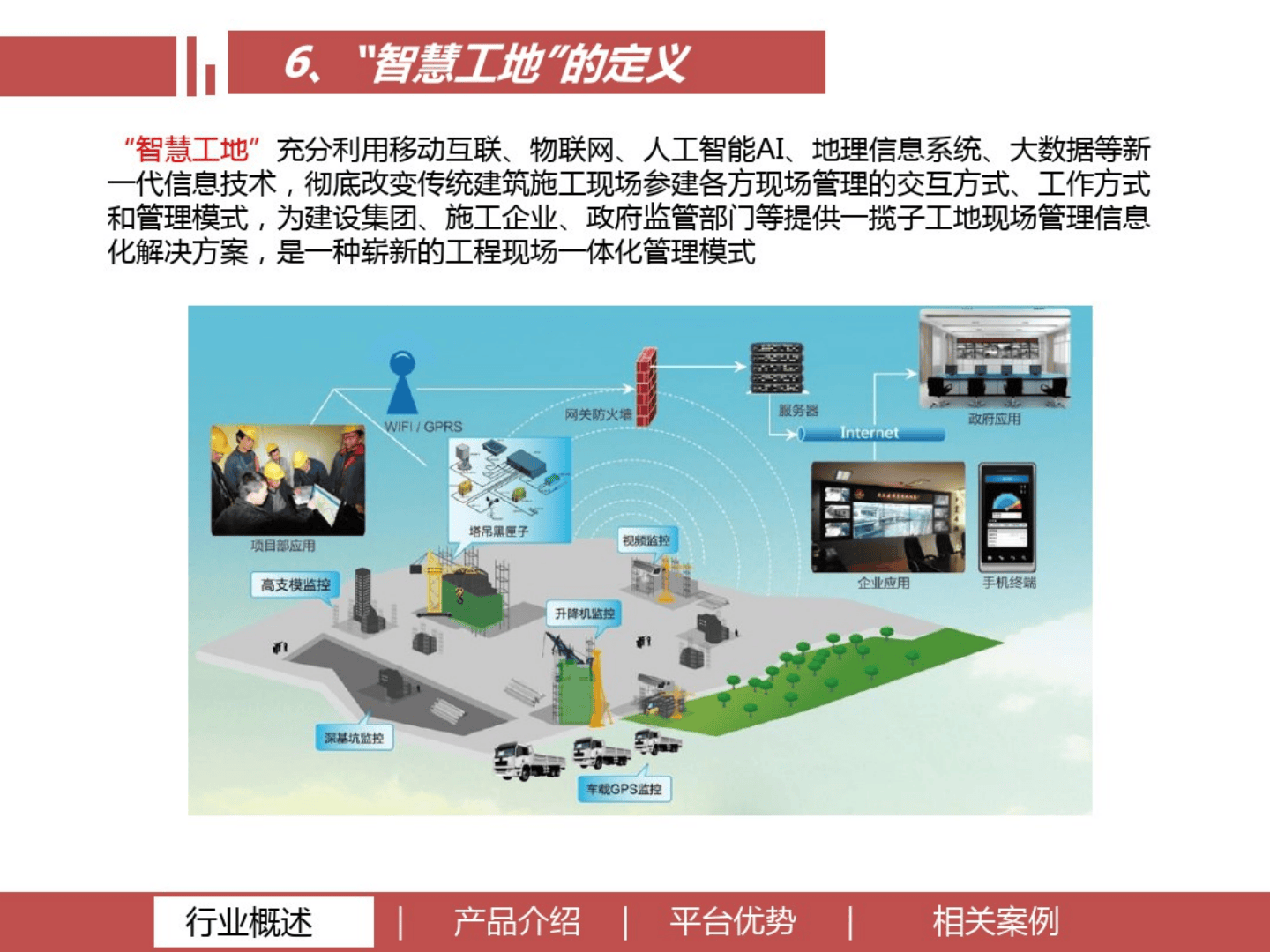 建筑行业软件:科技助力高效施工
