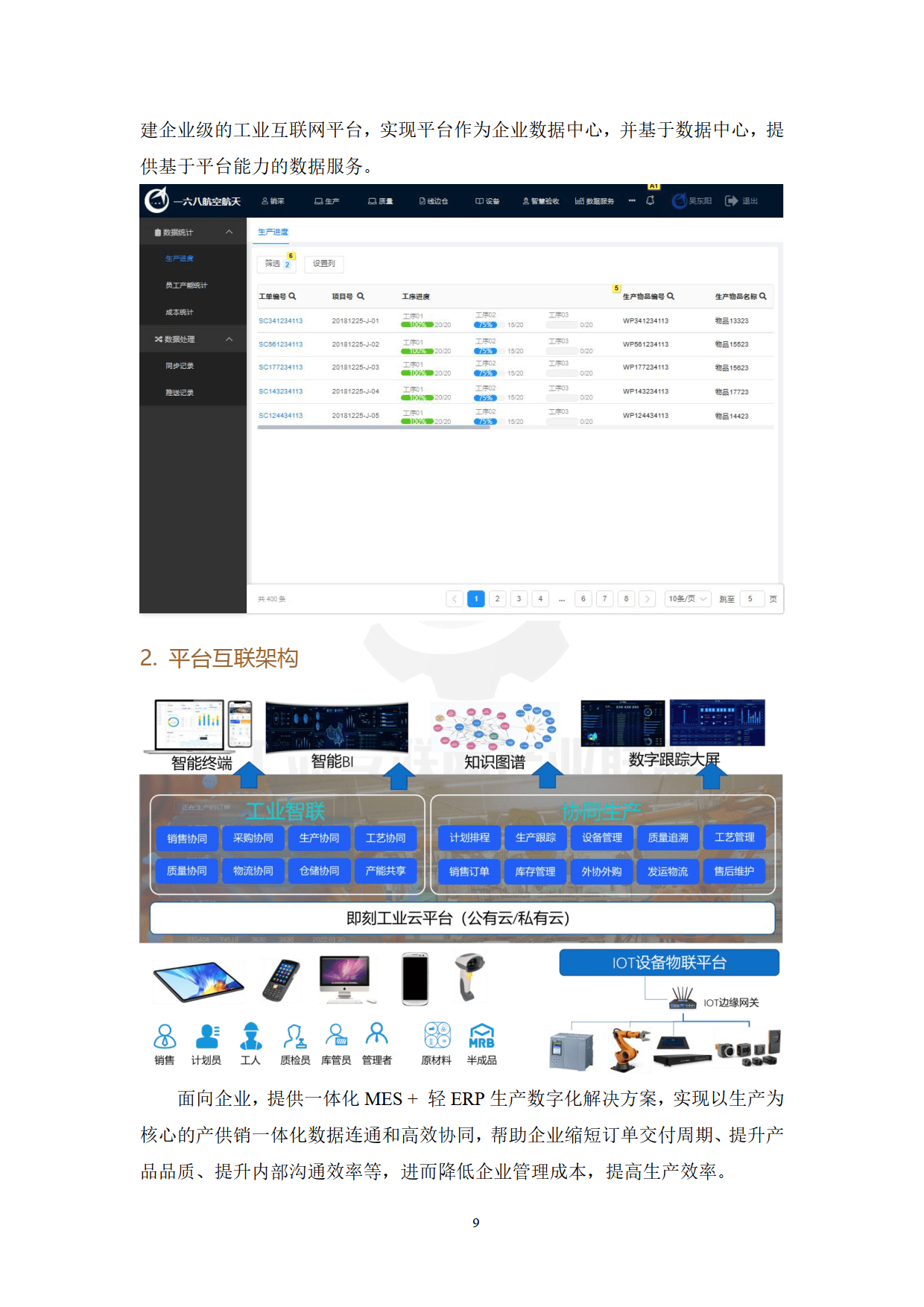 00920技术分析 (97) 사진