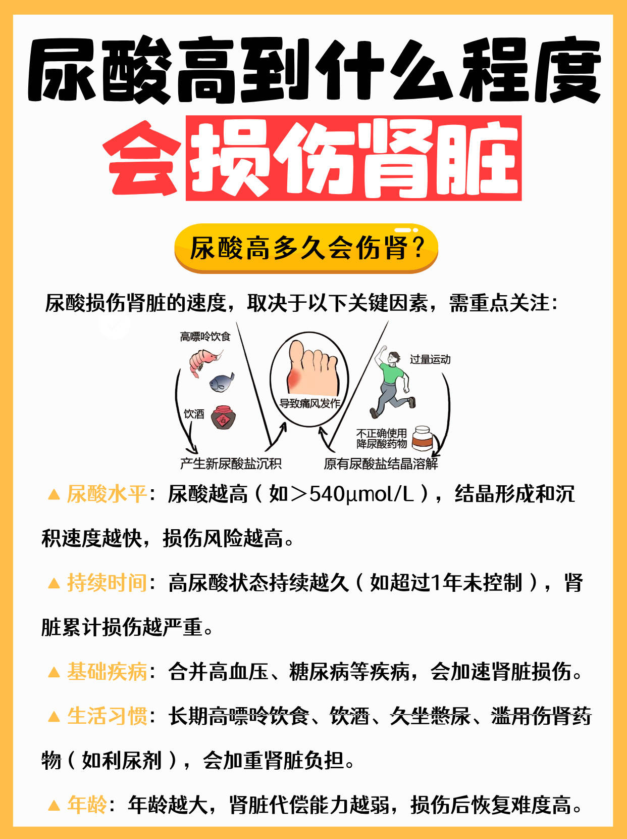 尿酸高是什么情况造成的为什么在线