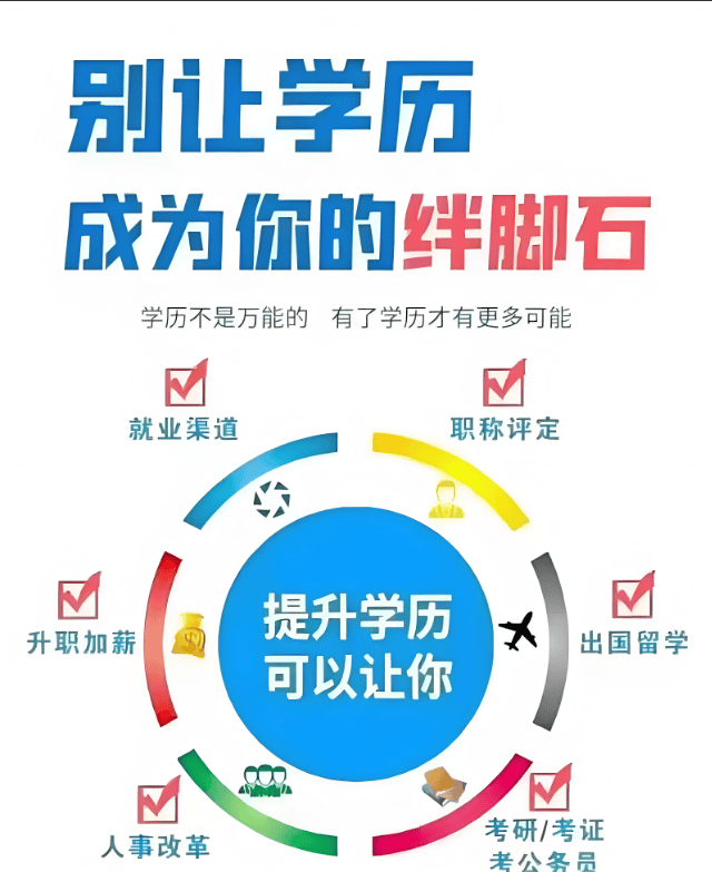 2025年安徽高考低分考生的福音：公辦全日制大專預科班等你來-圖3