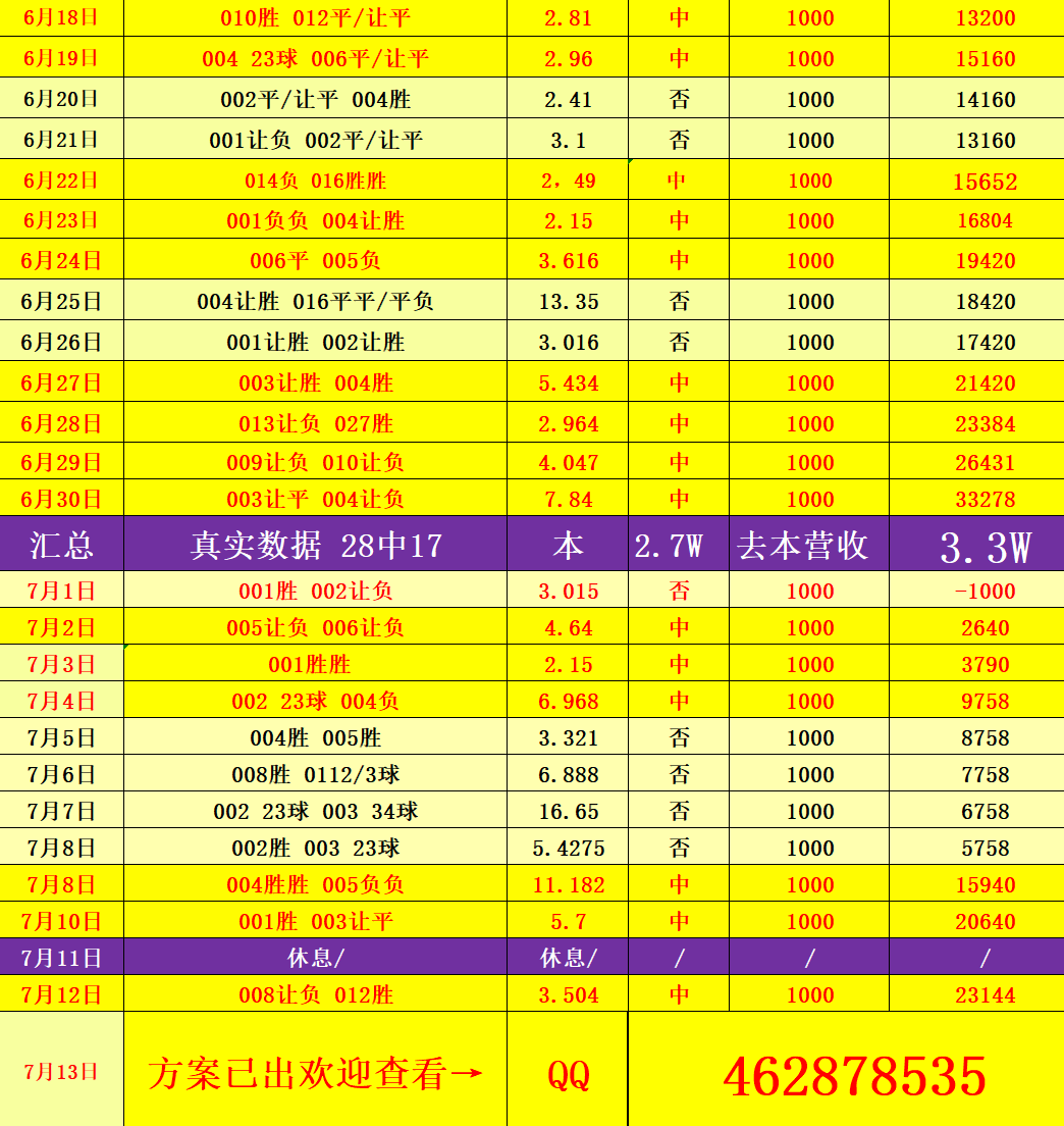 周一001 芬超 坦佩雷山猫VS瓦萨【赛事前瞻】