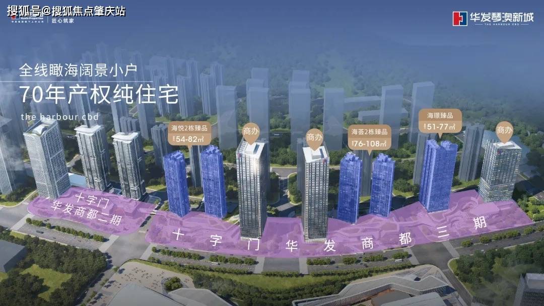 官网发布:珠海十字门华发商都海悦开发商官方售楼处 营销中心预约电话多少? 什么价格? 2025.12.30布更新_搜狐网