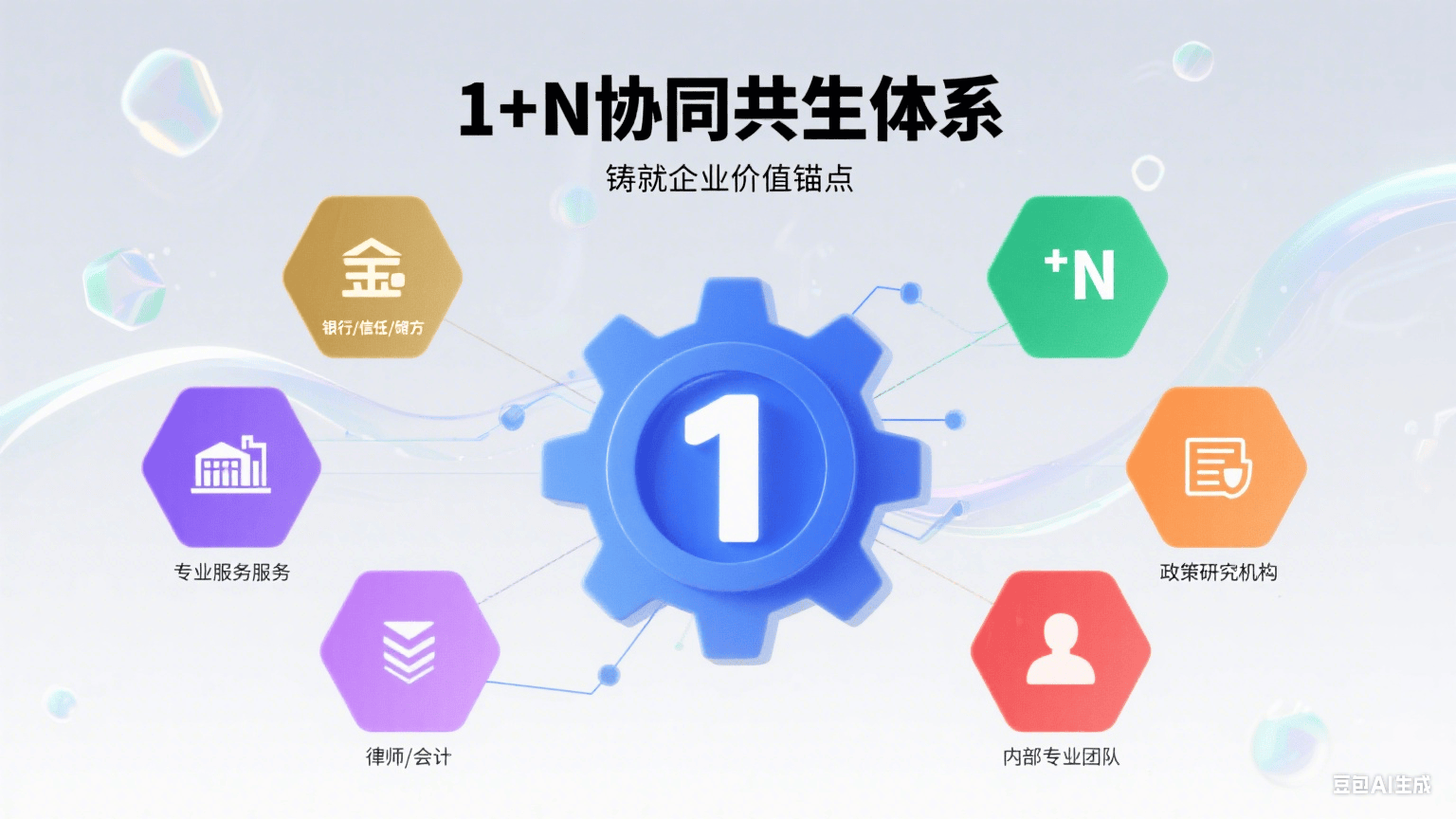 UPS 如何帮助客户实现可持续物流, image size:1536x864