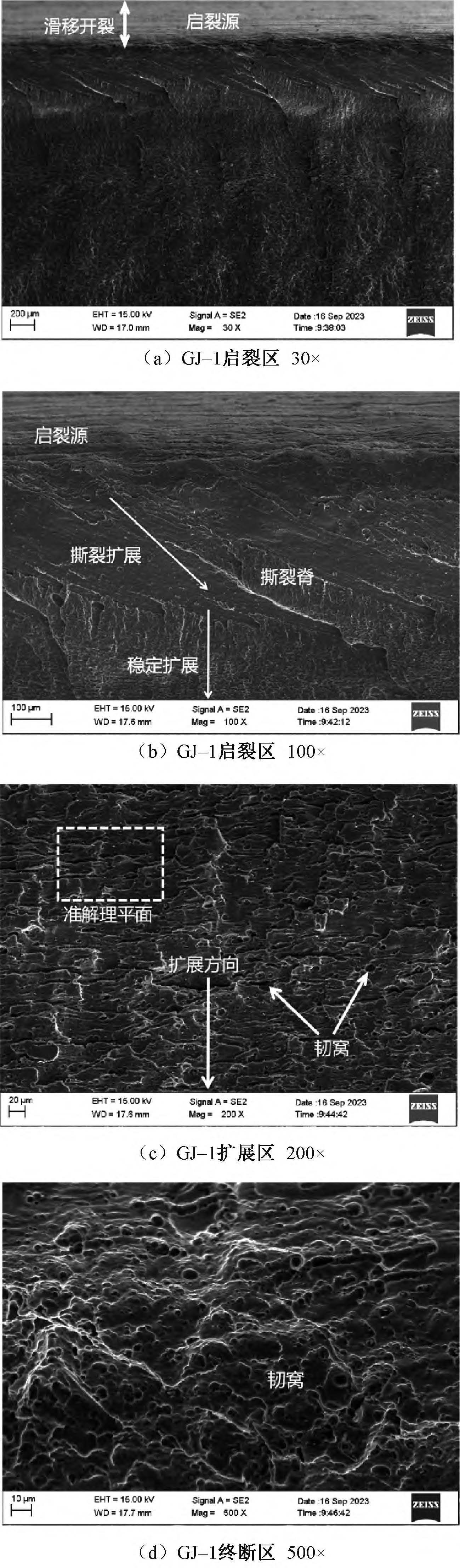 6005A-T6鋁合金對搭接FSW接頭微觀組織與力學(xué)性能