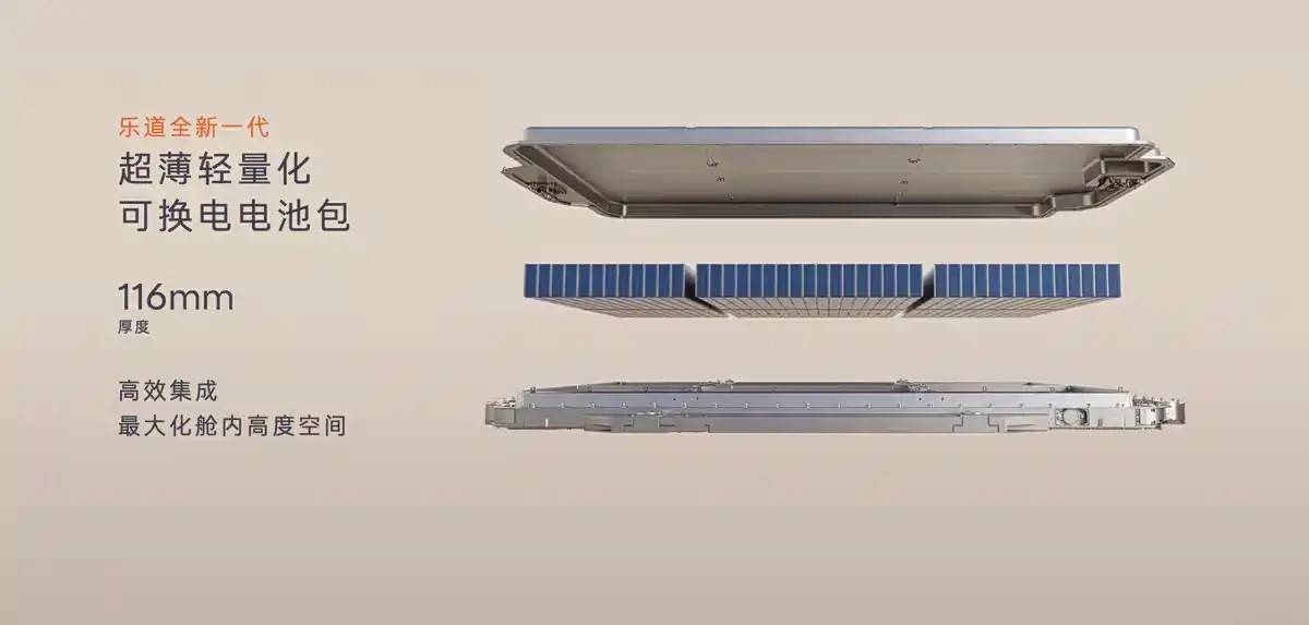 乐道l90_蔚来乐道L90配置_乐道L90上市