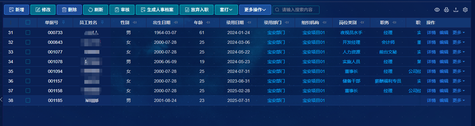 制造业科学用工成难题，企业高效纳才+降低录用失信人员风险如何做？