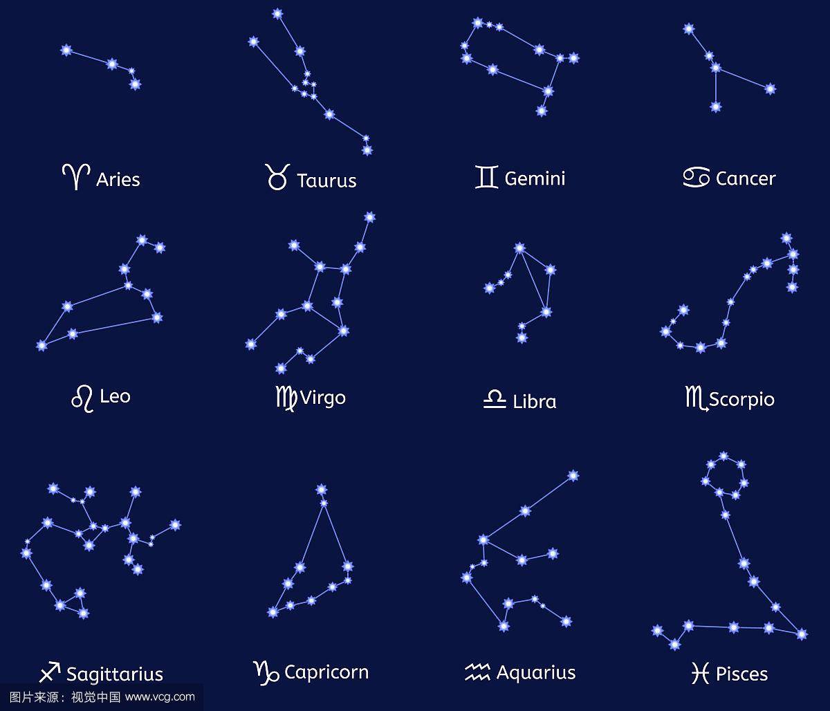 星座的奥秘:星空下的启示