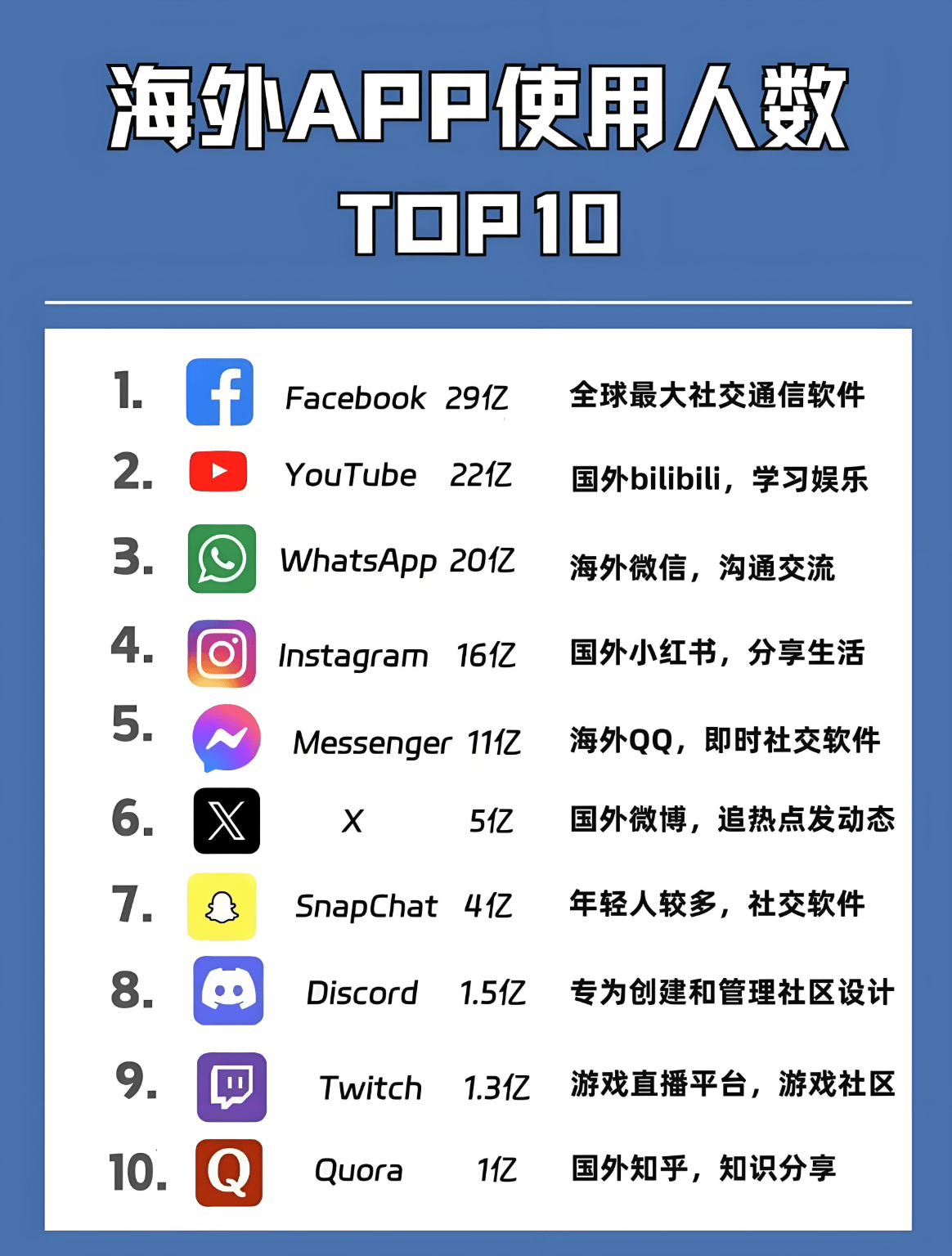 关于国外接单平台哪个最好用呢知乎文章的信息 关于国外接单平台哪个最好用呢知乎文章的信息