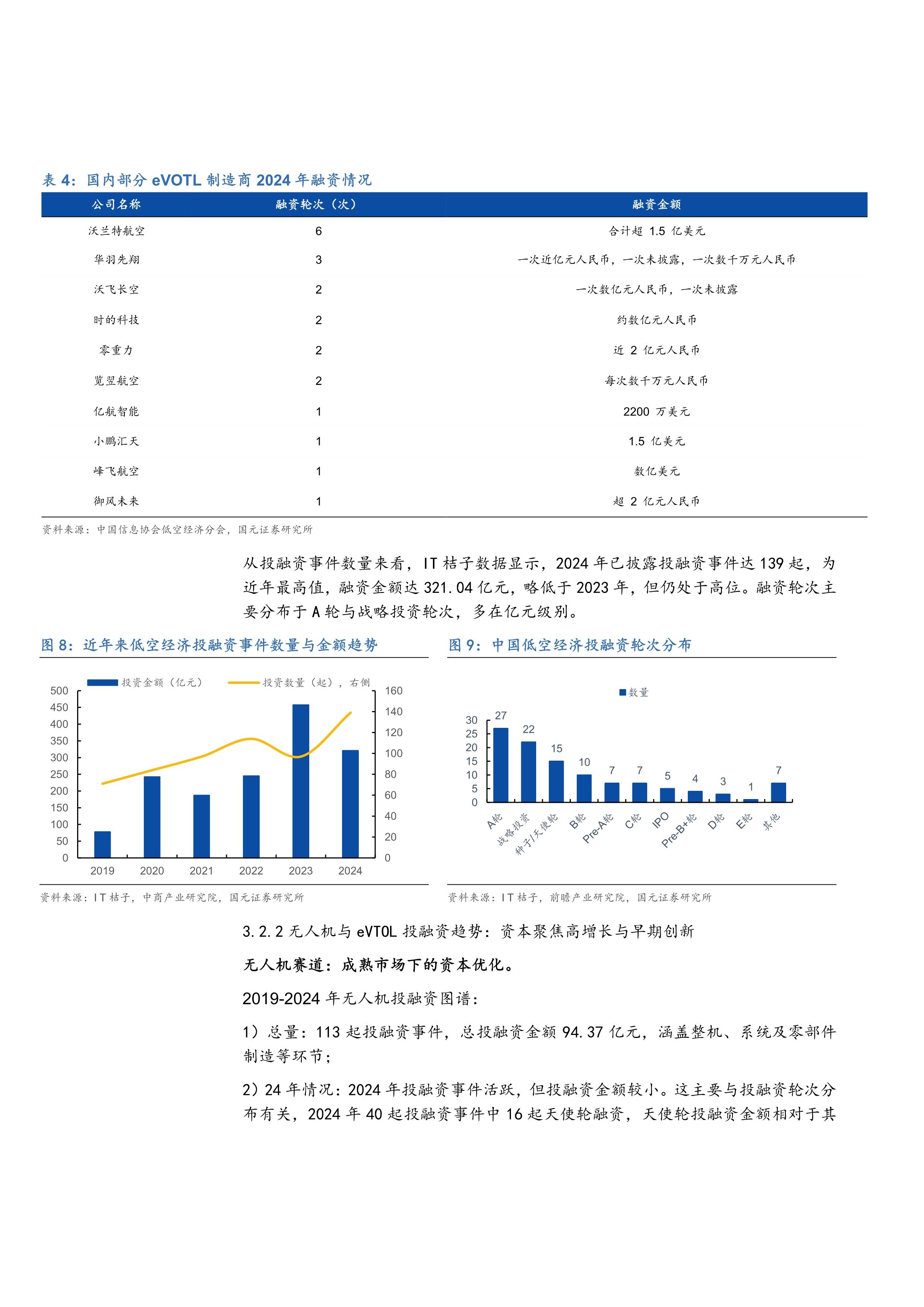  疫情对未来经济的影响分析(疫情对未来经济发展的影响)