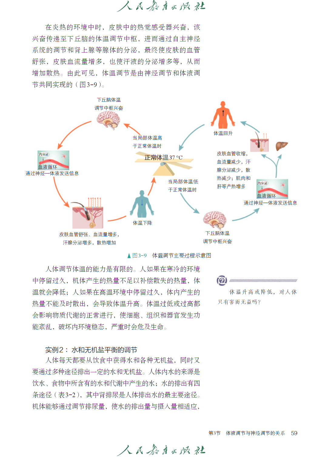 高考生物专题！稳态调节+免疫，专项突破(2024年高考生物试题分析及2025届备课建建议)