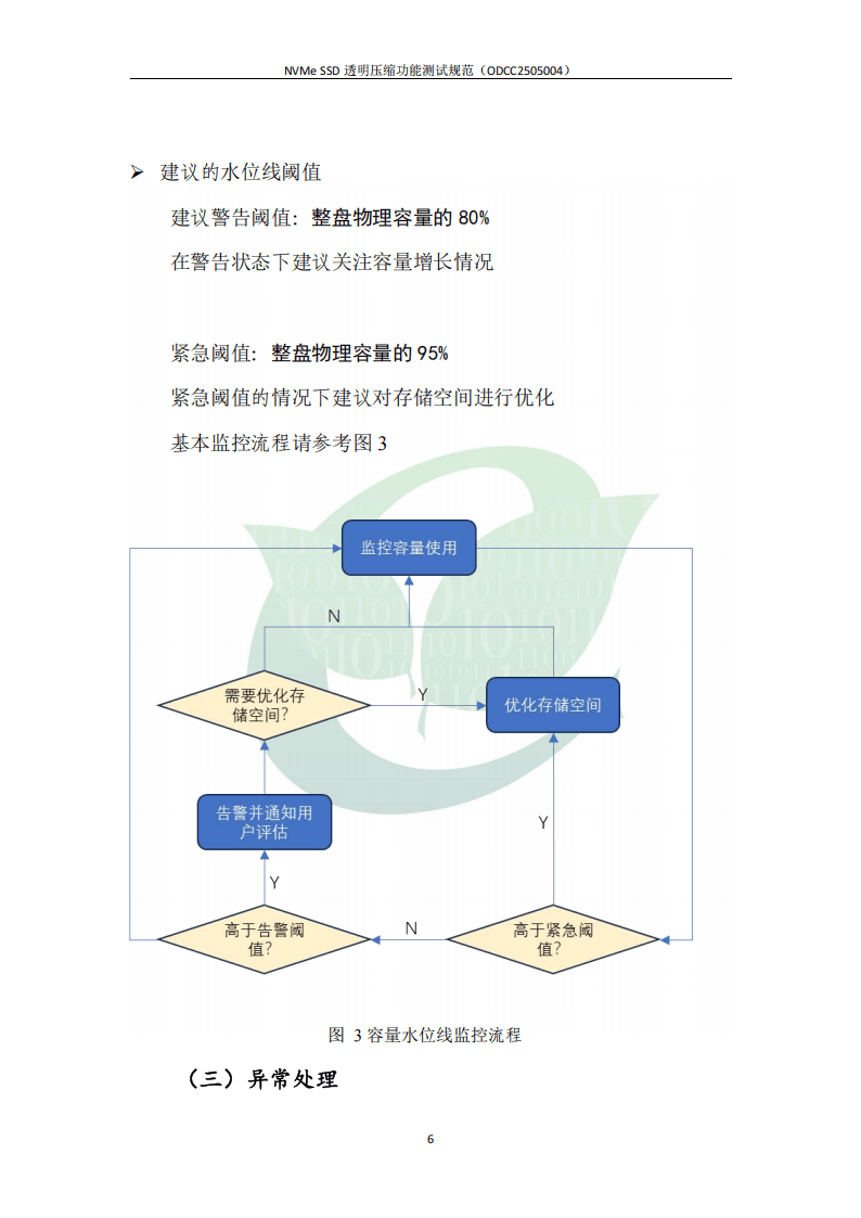 数据压缩技术，数据压缩技术在多媒体技术中的作用