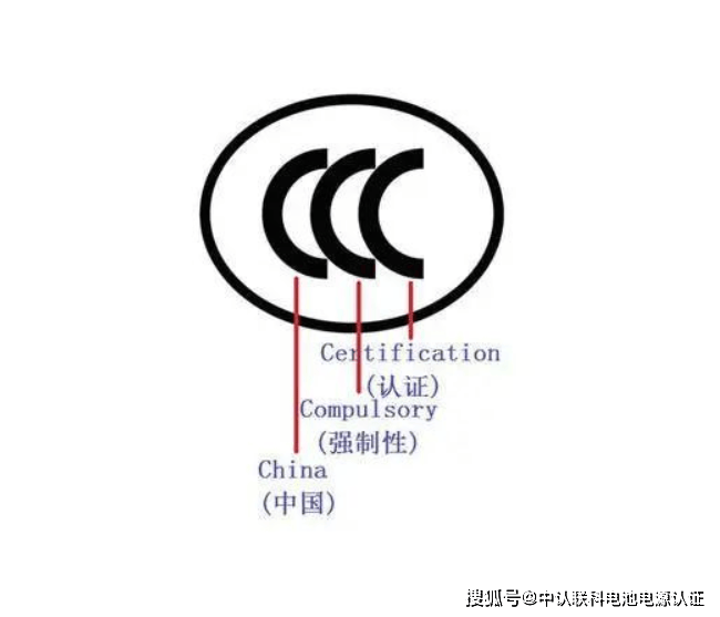 CCC认证.png