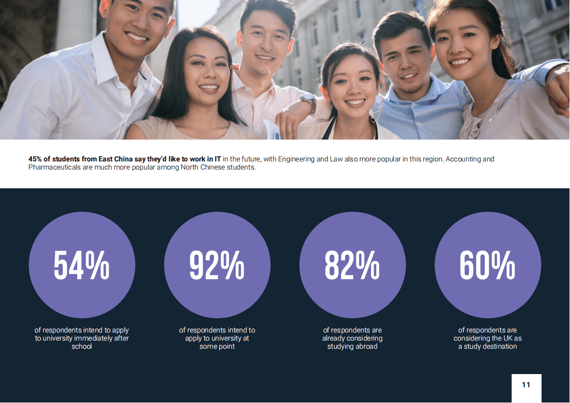 留学顾问发展前景 留学顾问发展前景