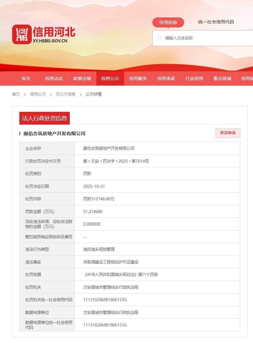 廊坊合筑地产、嘉同地产因未取得建设工程规划许可证建设被罚(图1)