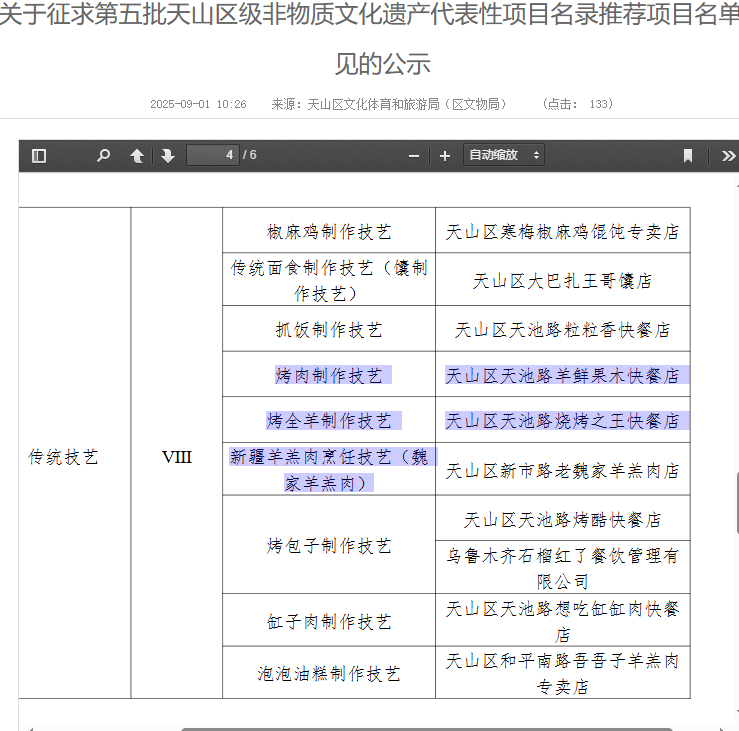 申报非遗|德世文化丁老师为新疆天山区八家美食申请非物质文化遗产大获成功!大丰收! (图1) 申报非遗|德世文化丁老师为新疆天山区八家美食申请非物质文化遗产大获成功!大丰收! (图1)
