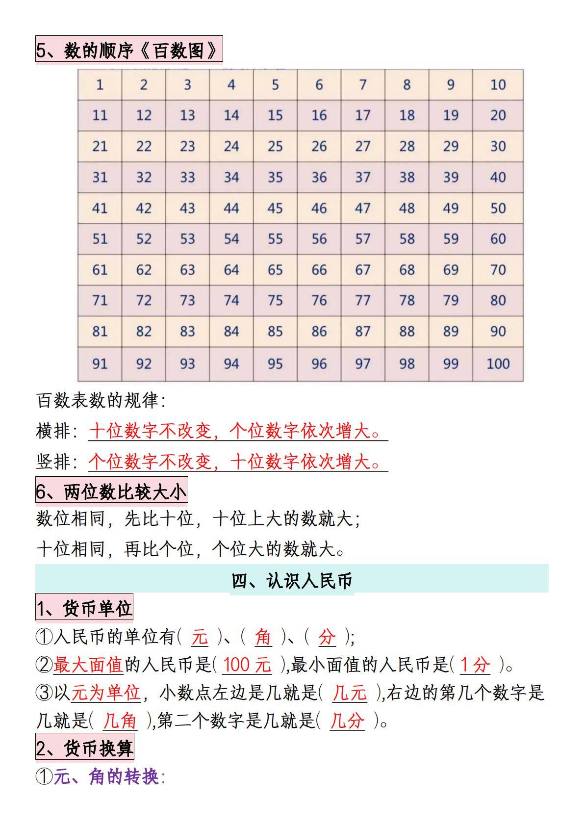 注意事项计算公式和速记口诀帮助学生掌握加减法的运算逻辑;100