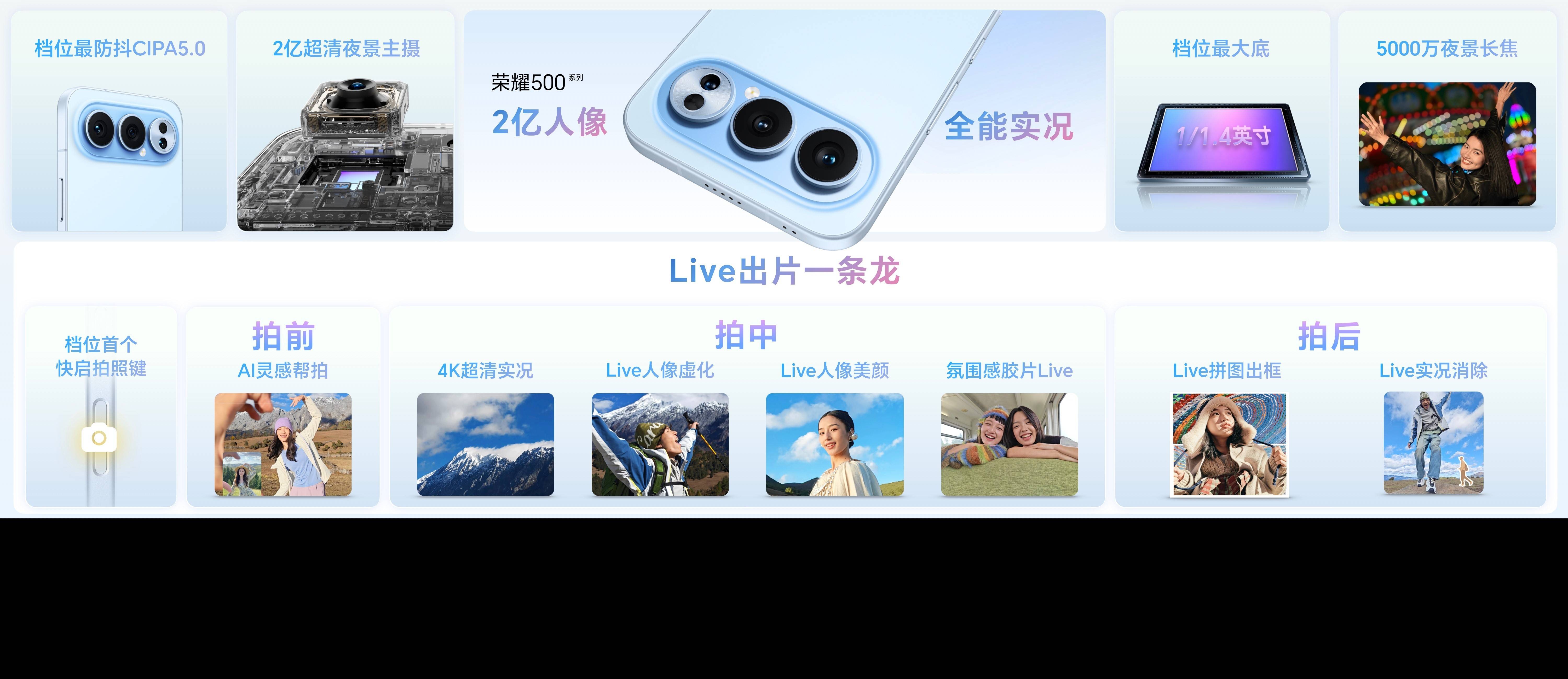 荣耀500系列正式发布：2亿人像全能实况，2699元起-最极客