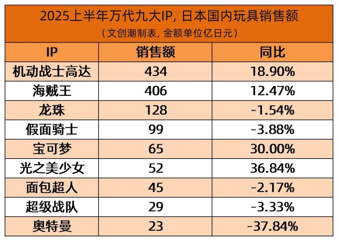这届年轻人，需要一家有“内容”的名创优品吗？-锋巢网