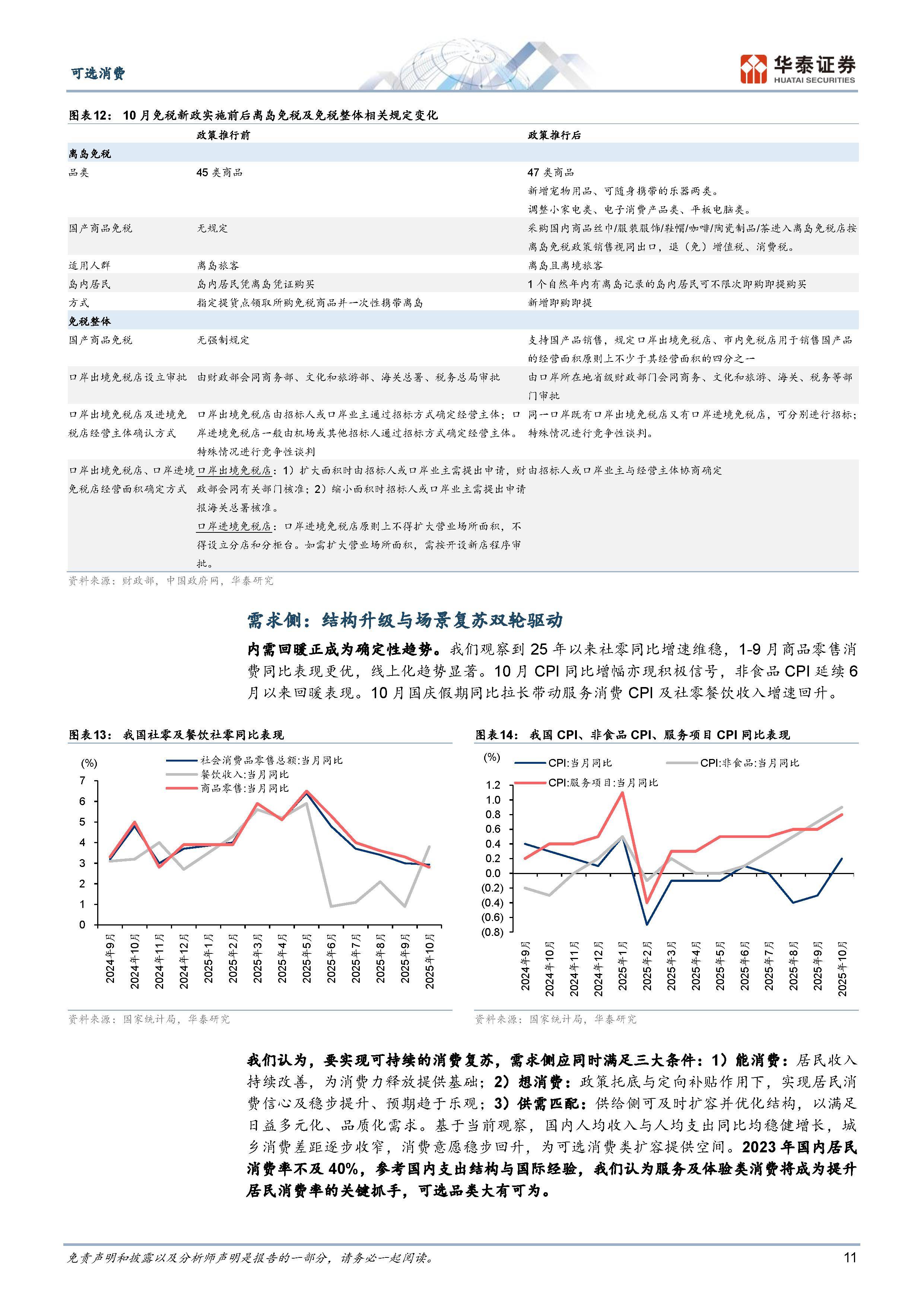 可选消费聚焦变化中的结构性机会